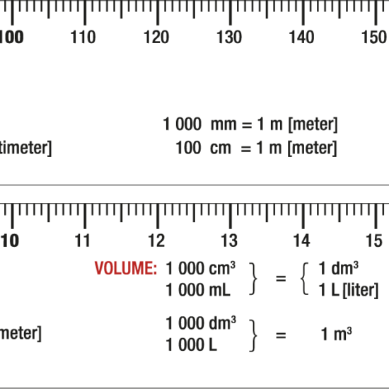 Image of a 250 mm plastic ruler